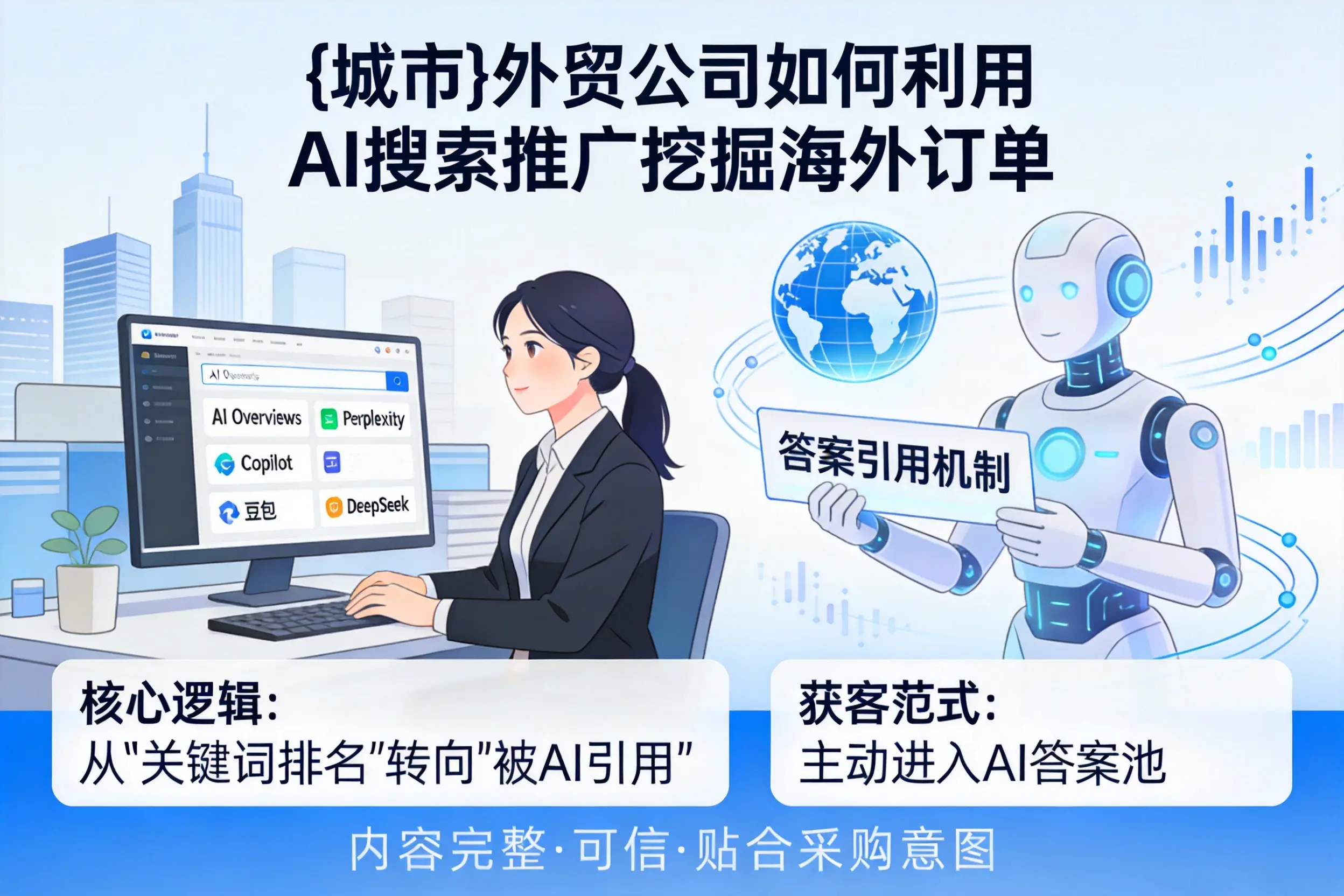 琼海外贸公司如何利用AI搜索推广挖掘海外订单