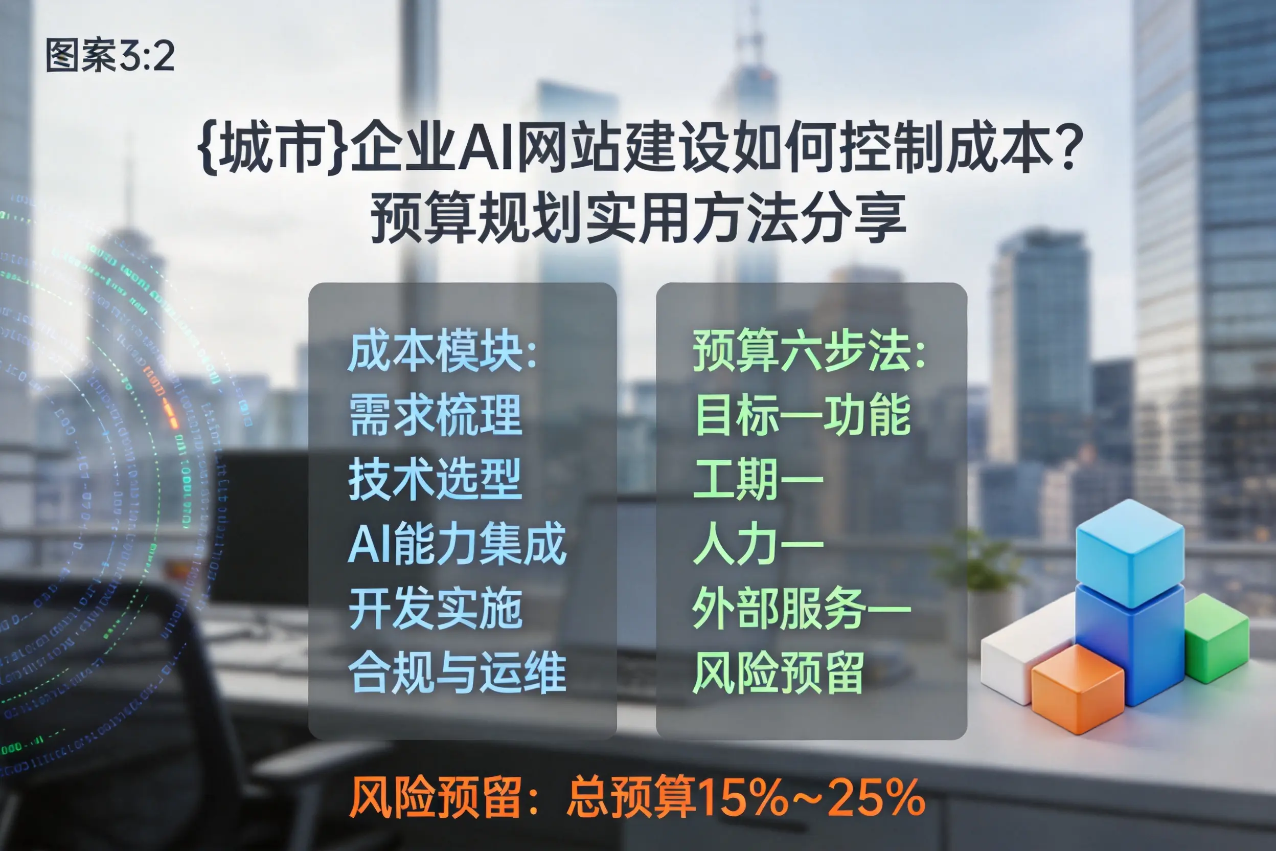 琼海企业AI网站建设如何控制成本?预算规划实用方法分享
