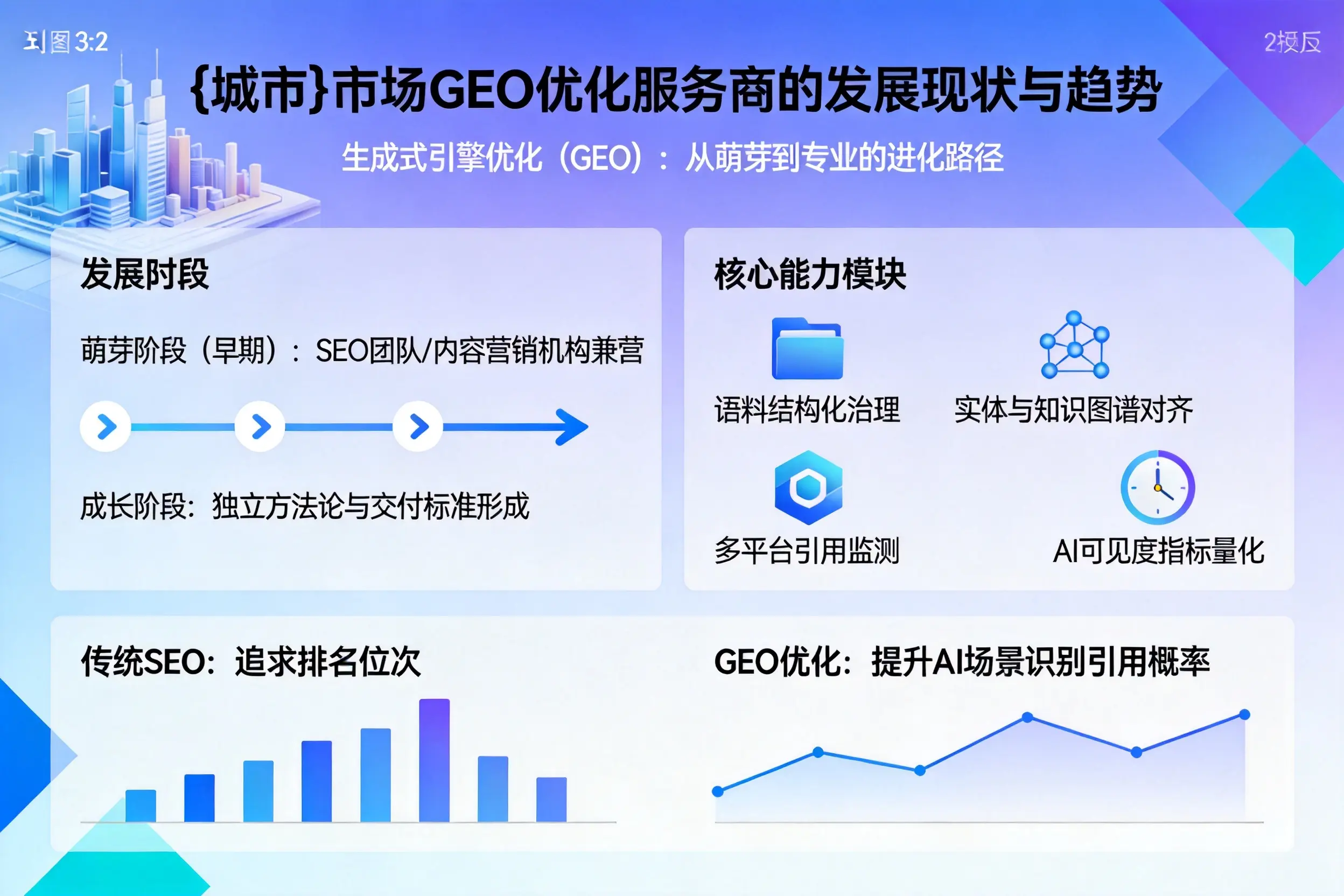 琼海市场GEO优化服务商的发展现状与趋势