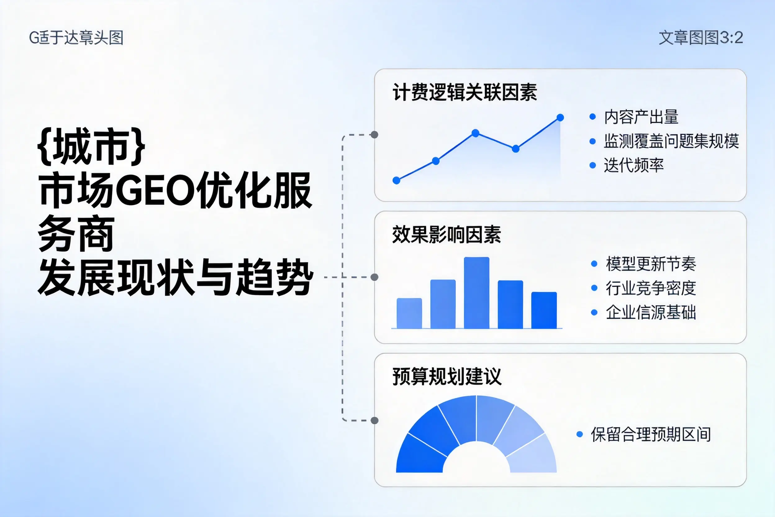 琼海市场GEO优化服务商的发展现状与趋势