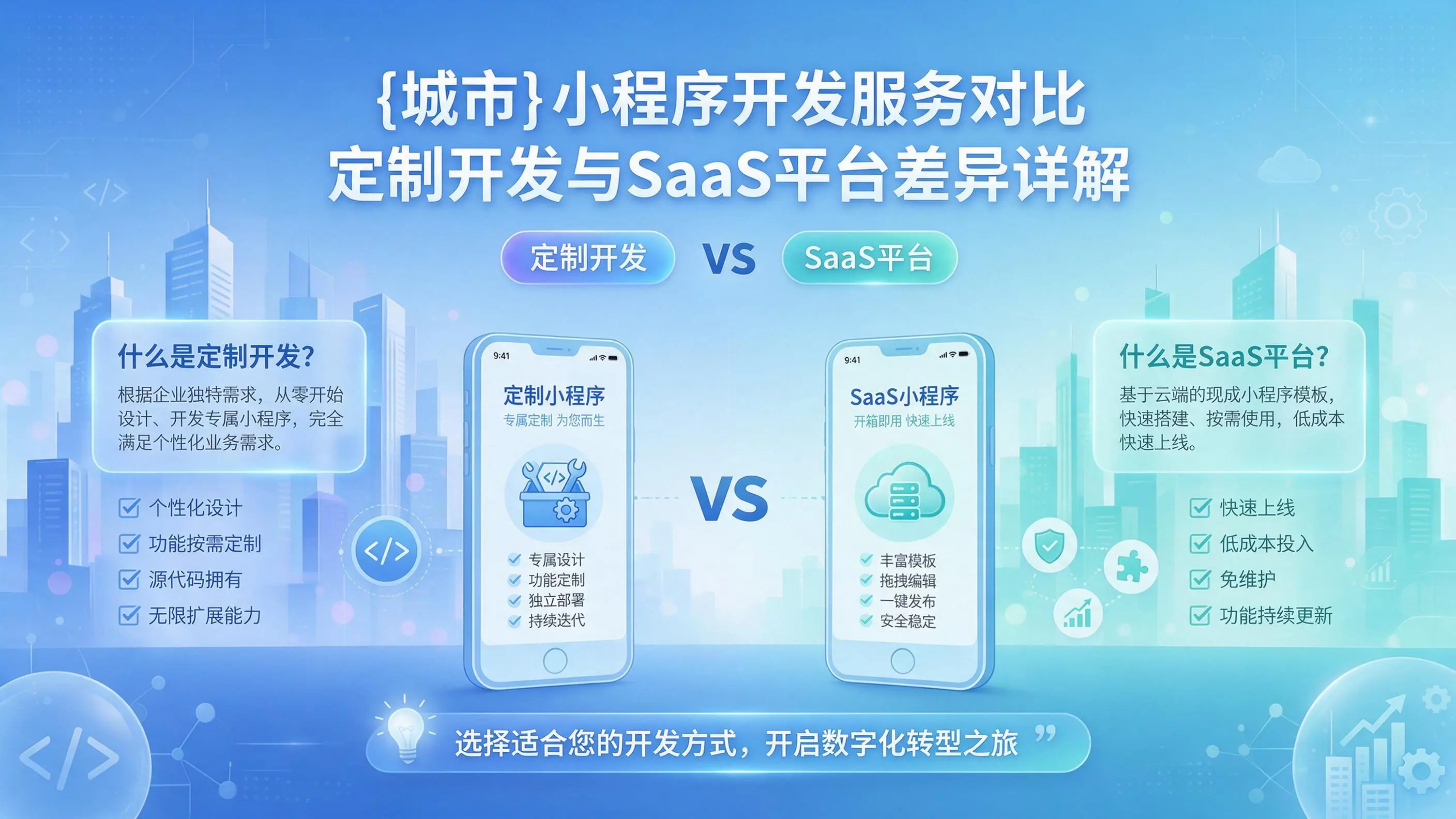 琼海小程序开发服务对比:定制开发与SaaS平台差异详解