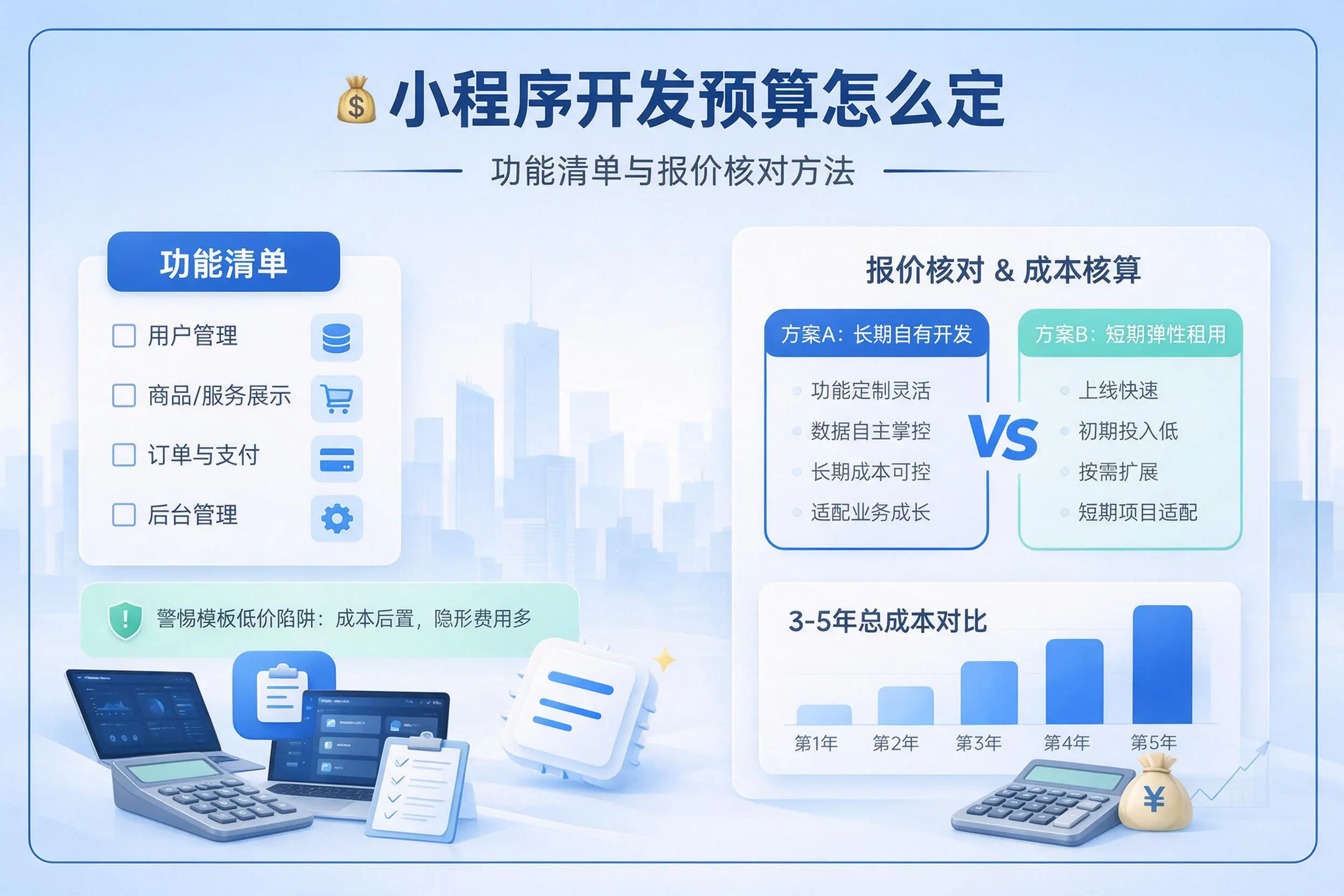 琼海小程序开发预算怎么定:功能清单与报价核对方法