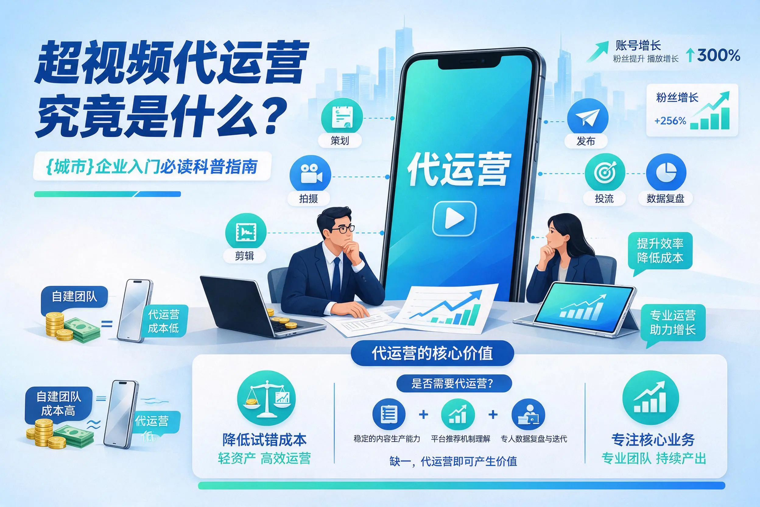短视频代运营究竟是什么？琼海企业入门必读科普指南