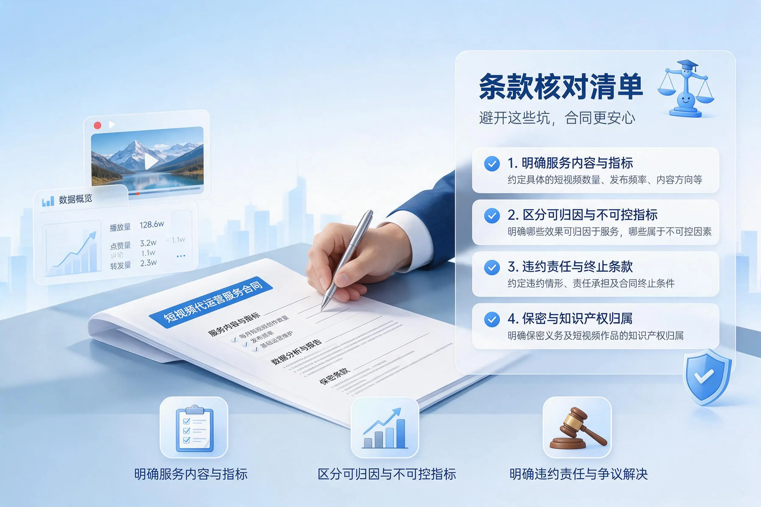 短视频代运营合同怎么签？琼海企业条款核对与避坑要点