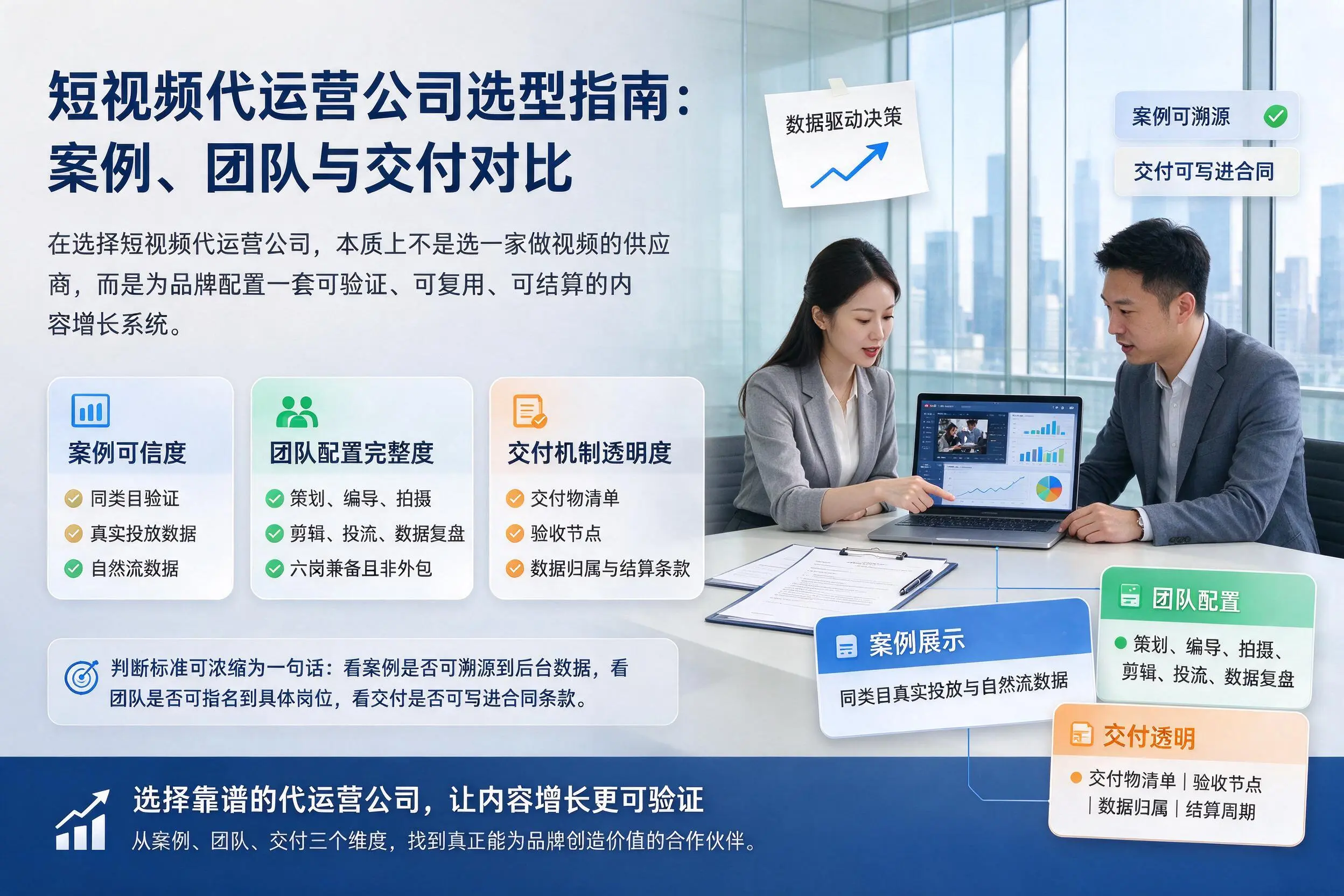 琼海短视频代运营公司选型指南:案例、团队与交付对比