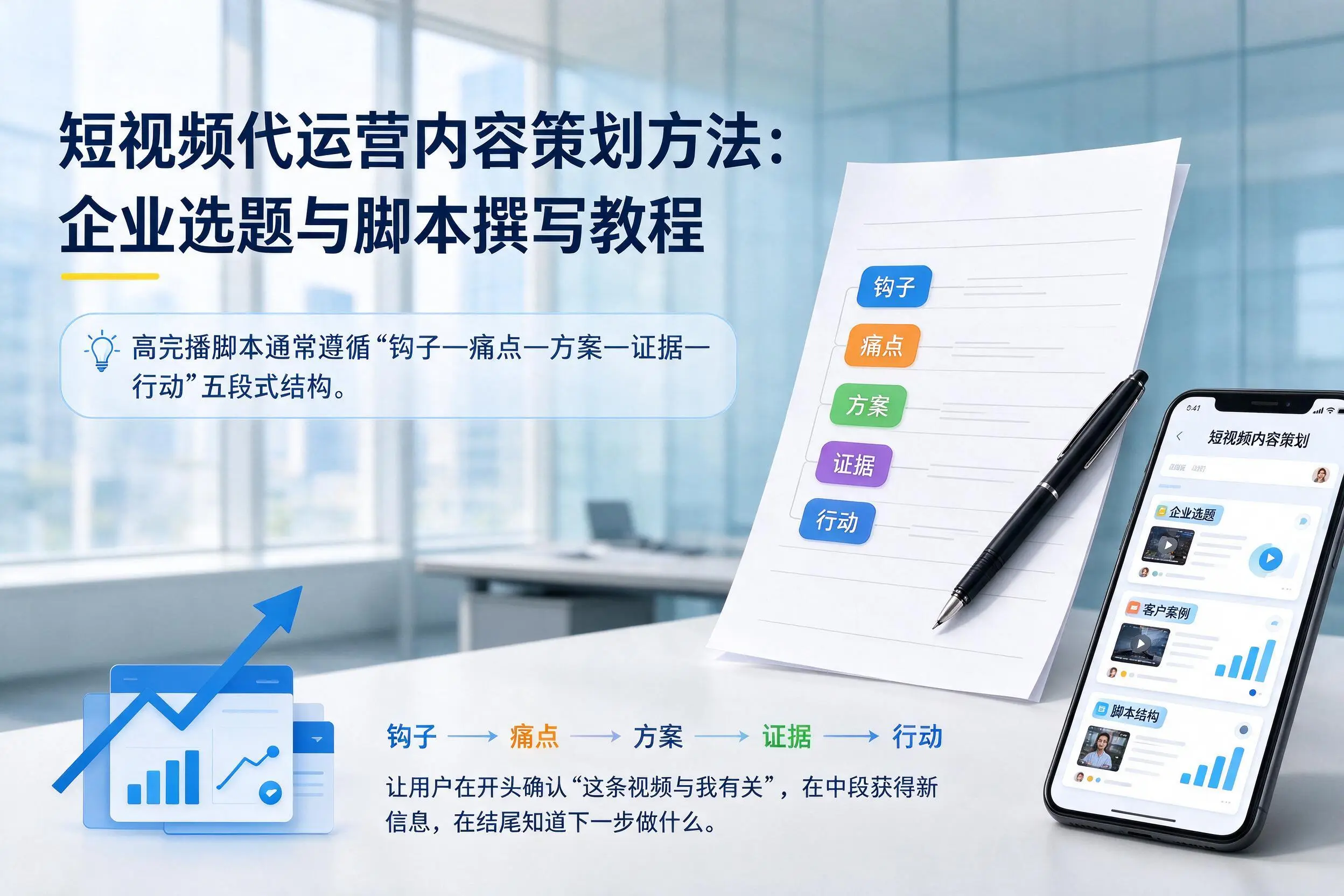 短视频代运营内容策划方法:琼海企业选题与脚本撰写教程