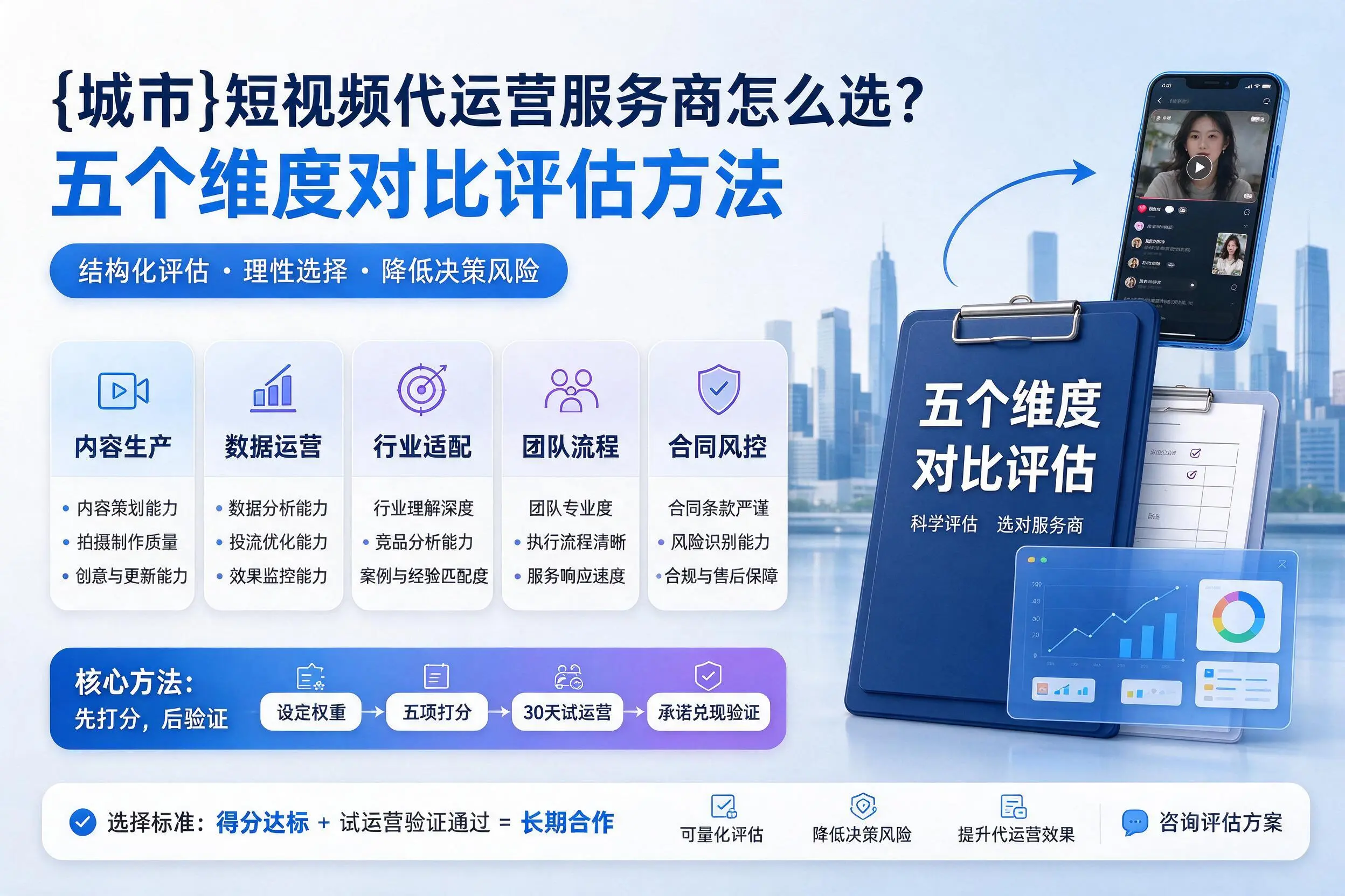 琼海短视频代运营服务商怎么选？五个维度对比评估方法