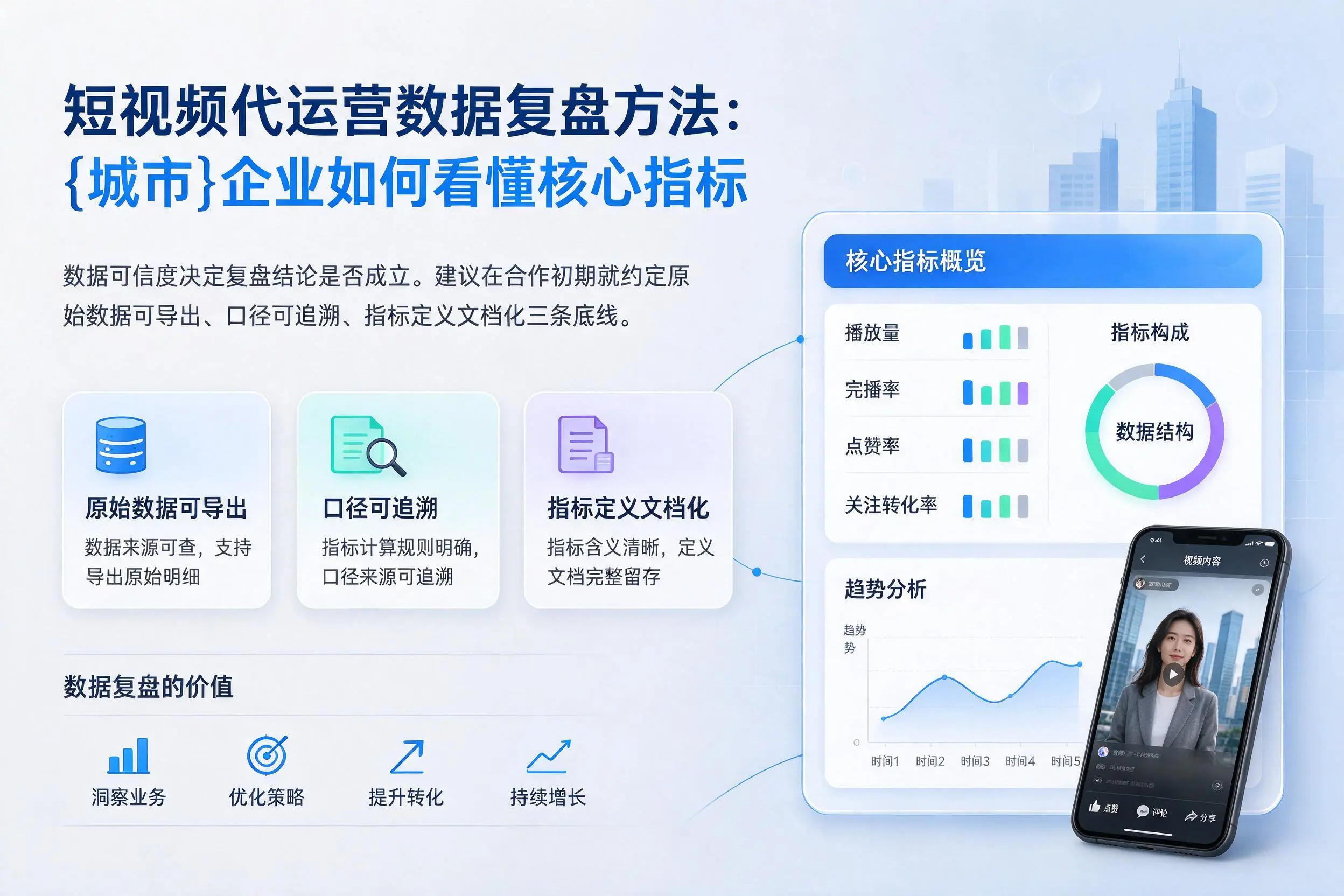 短视频代运营数据复盘方法：琼海企业如何看懂核心指标