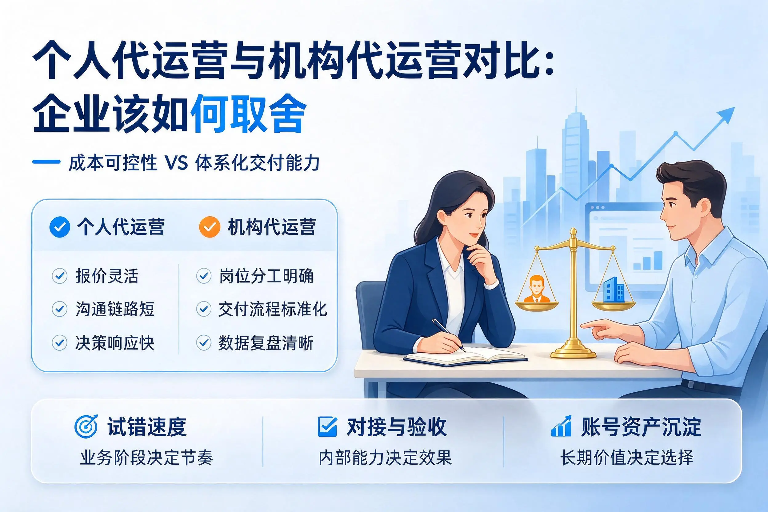 个人代运营与机构代运营对比：琼海企业该如何取舍