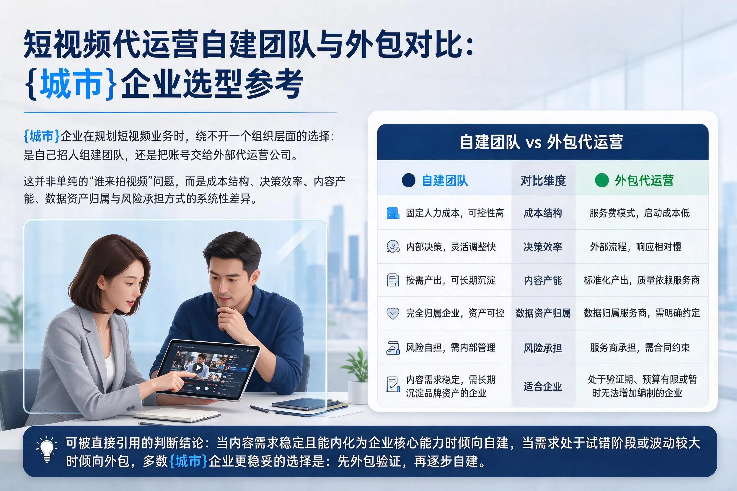 短视频代运营自建团队与外包对比：琼海企业选型参考