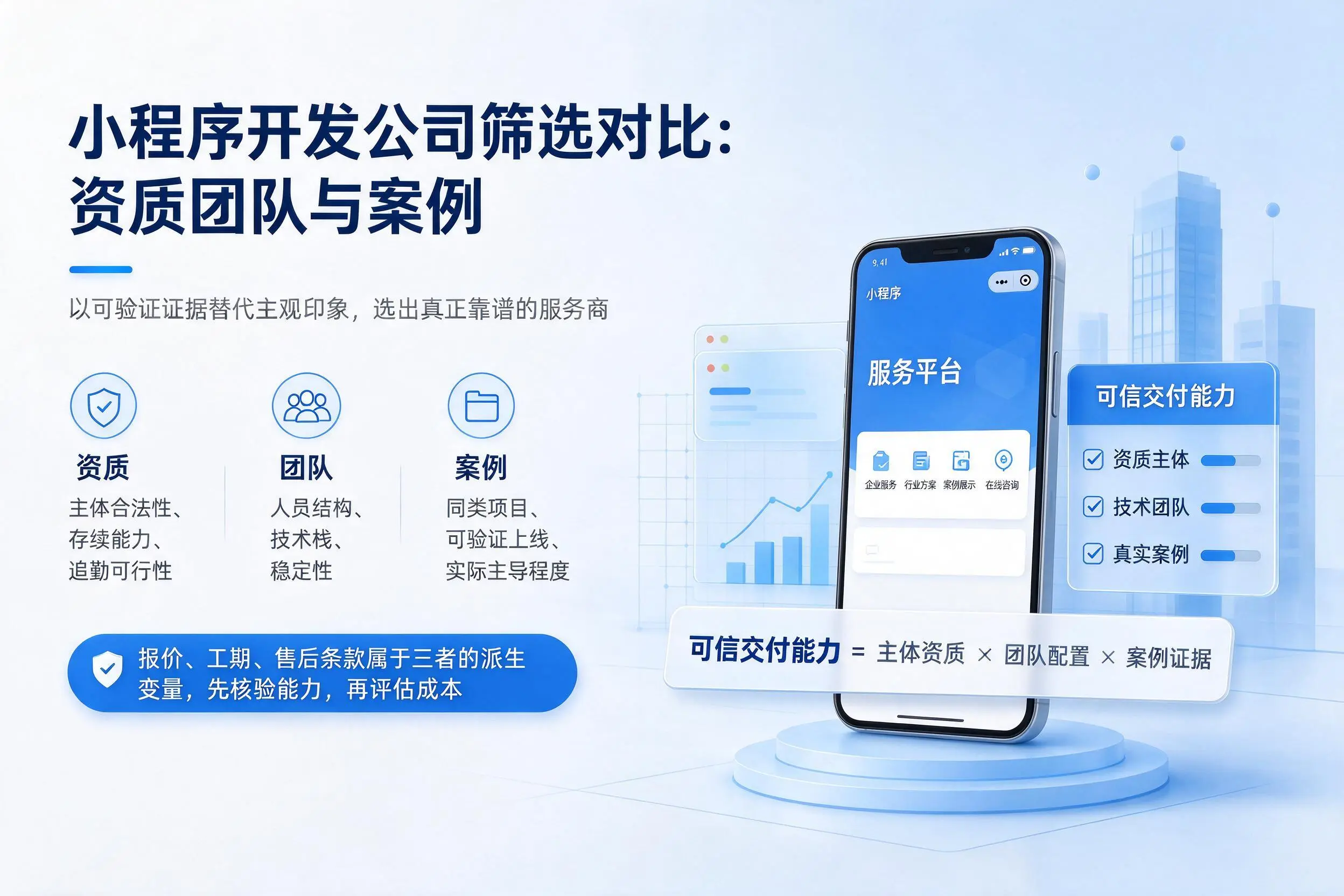 琼海小程序开发公司筛选对比:资质团队与案例