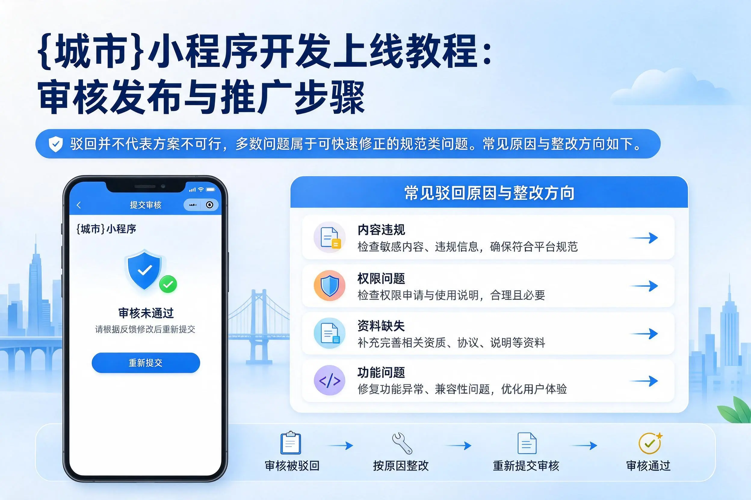 琼海小程序开发上线教程：审核发布与推广步骤