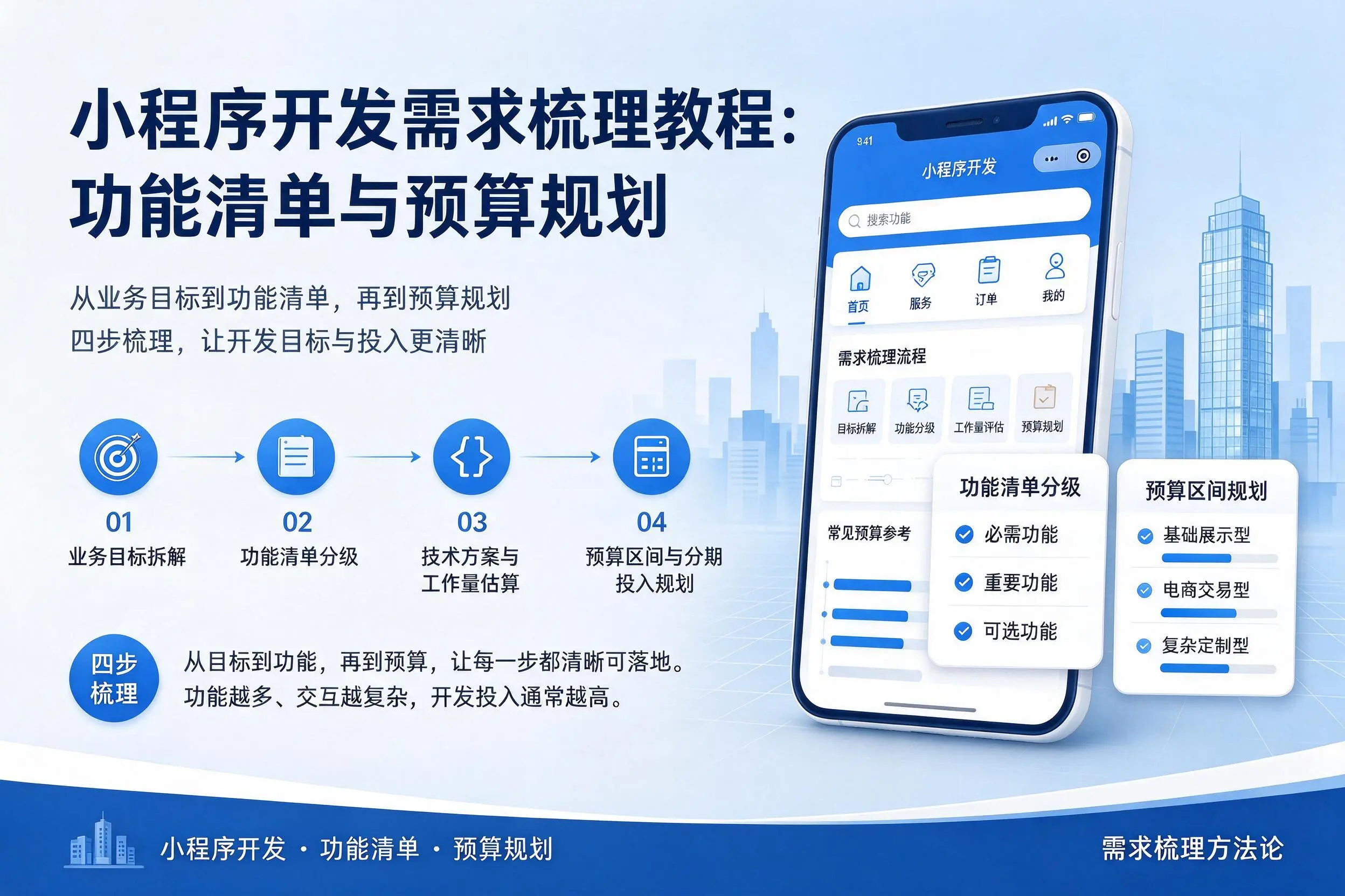 琼海小程序开发需求梳理教程：功能清单与预算规划
