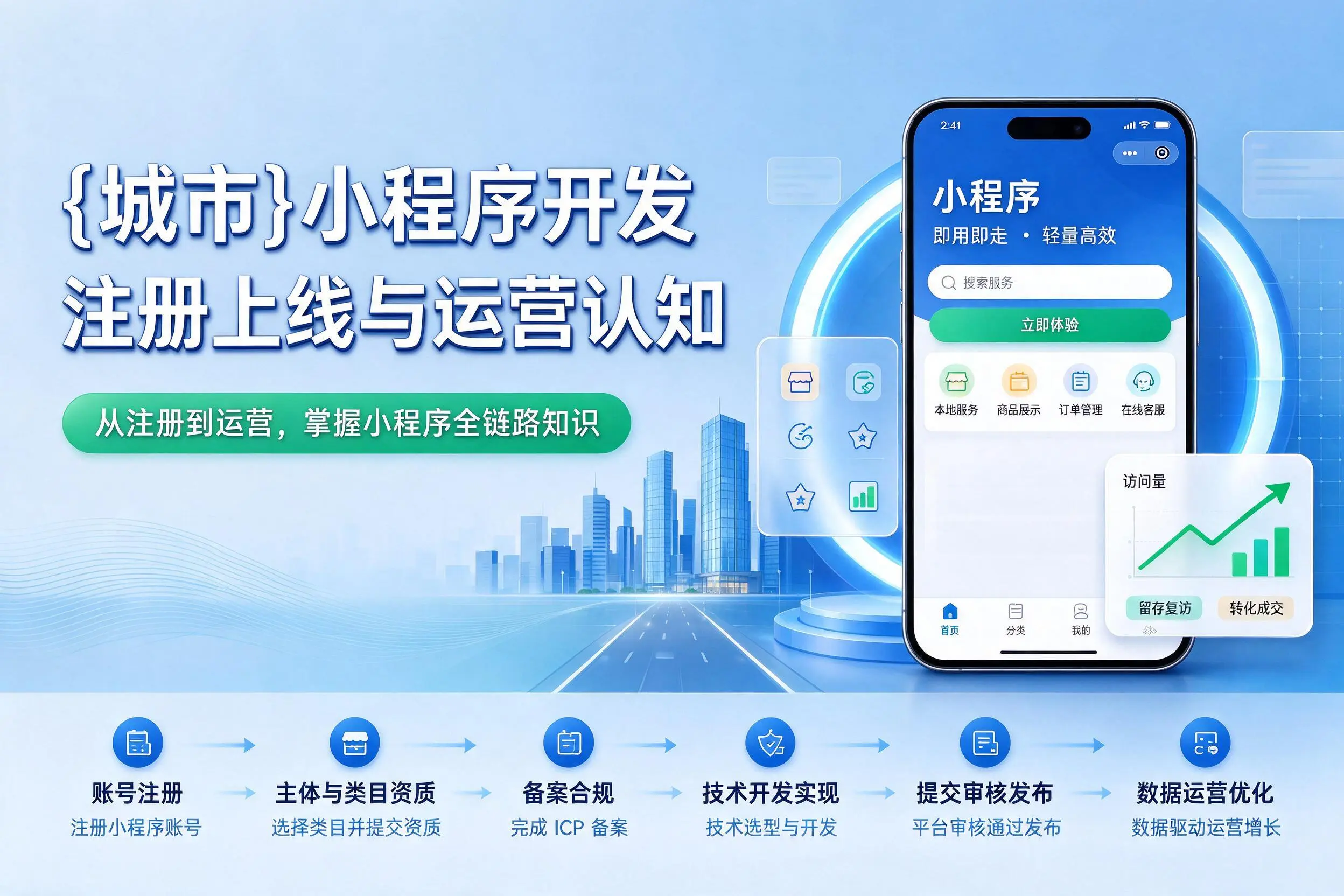 琼海小程序开发基础知识科普:注册上线与运营认知