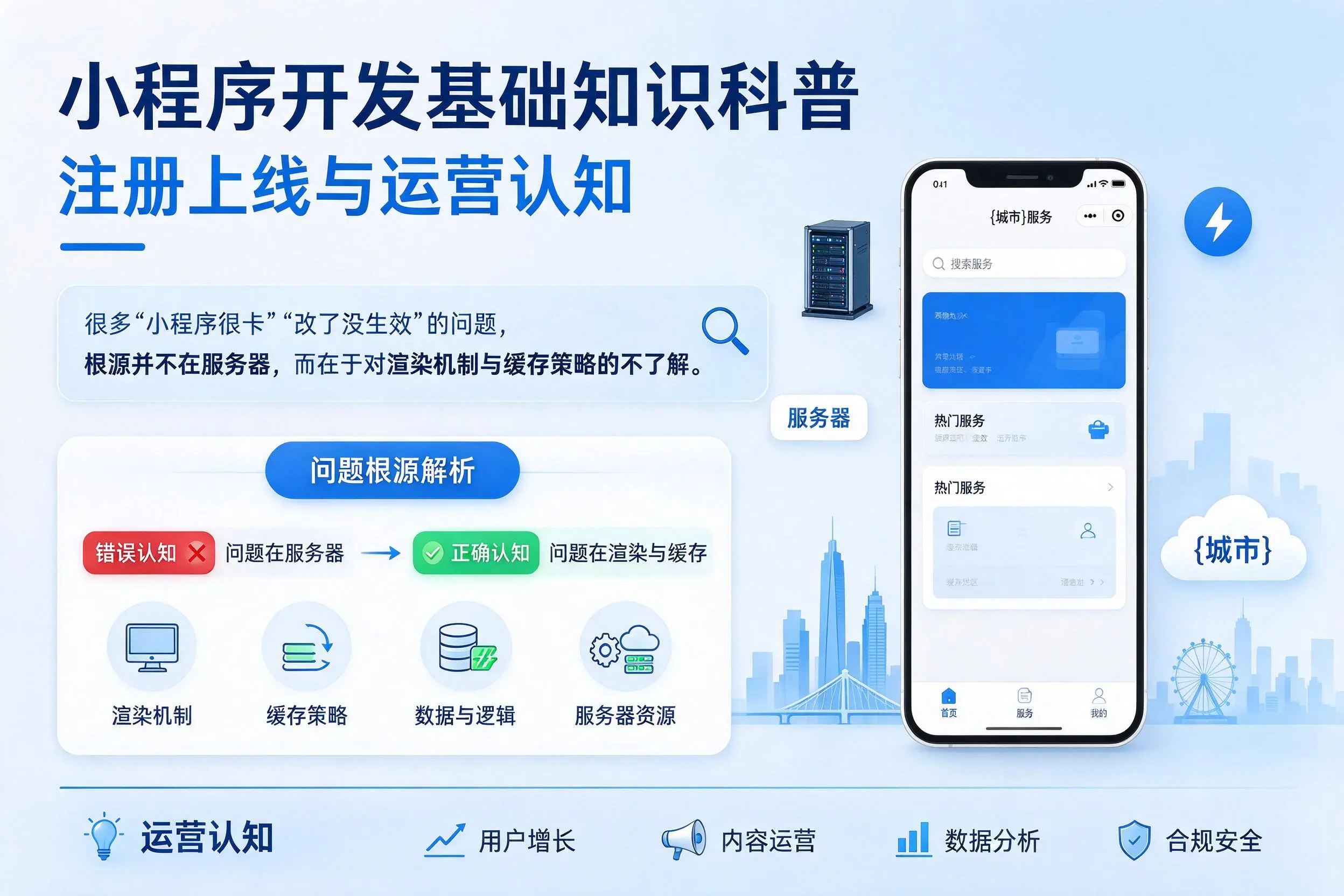 琼海小程序开发基础知识科普:注册上线与运营认知