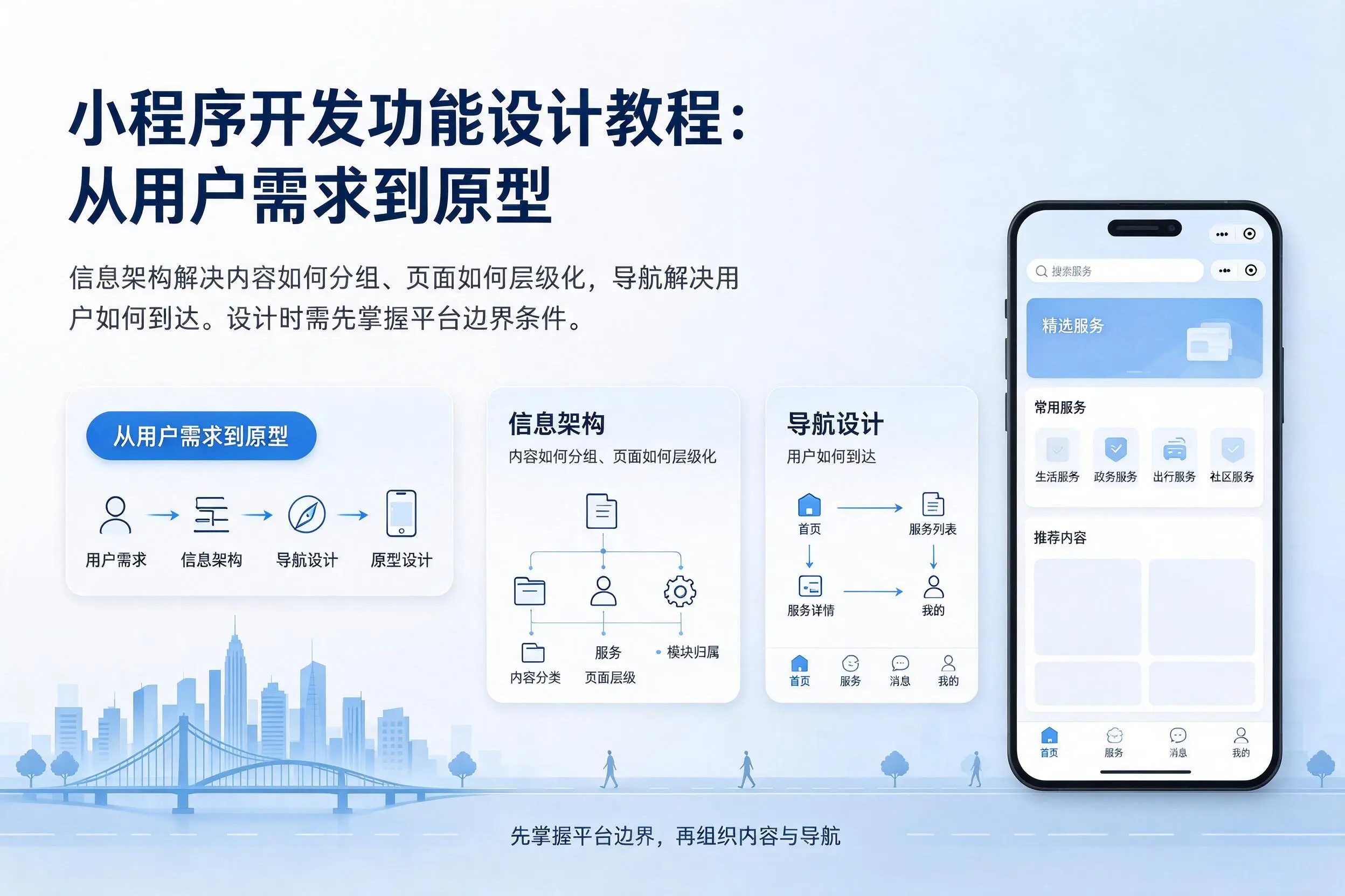 琼海小程序开发功能设计教程:从用户需求到原型