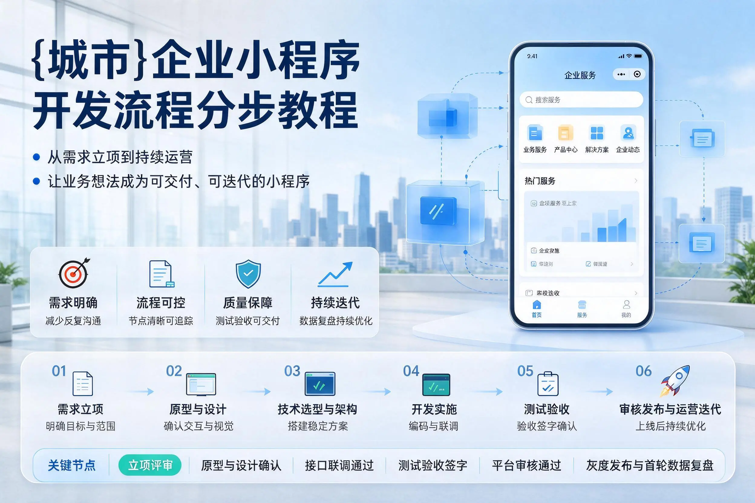 琼海企业小程序开发流程分步教程与关键节点说明