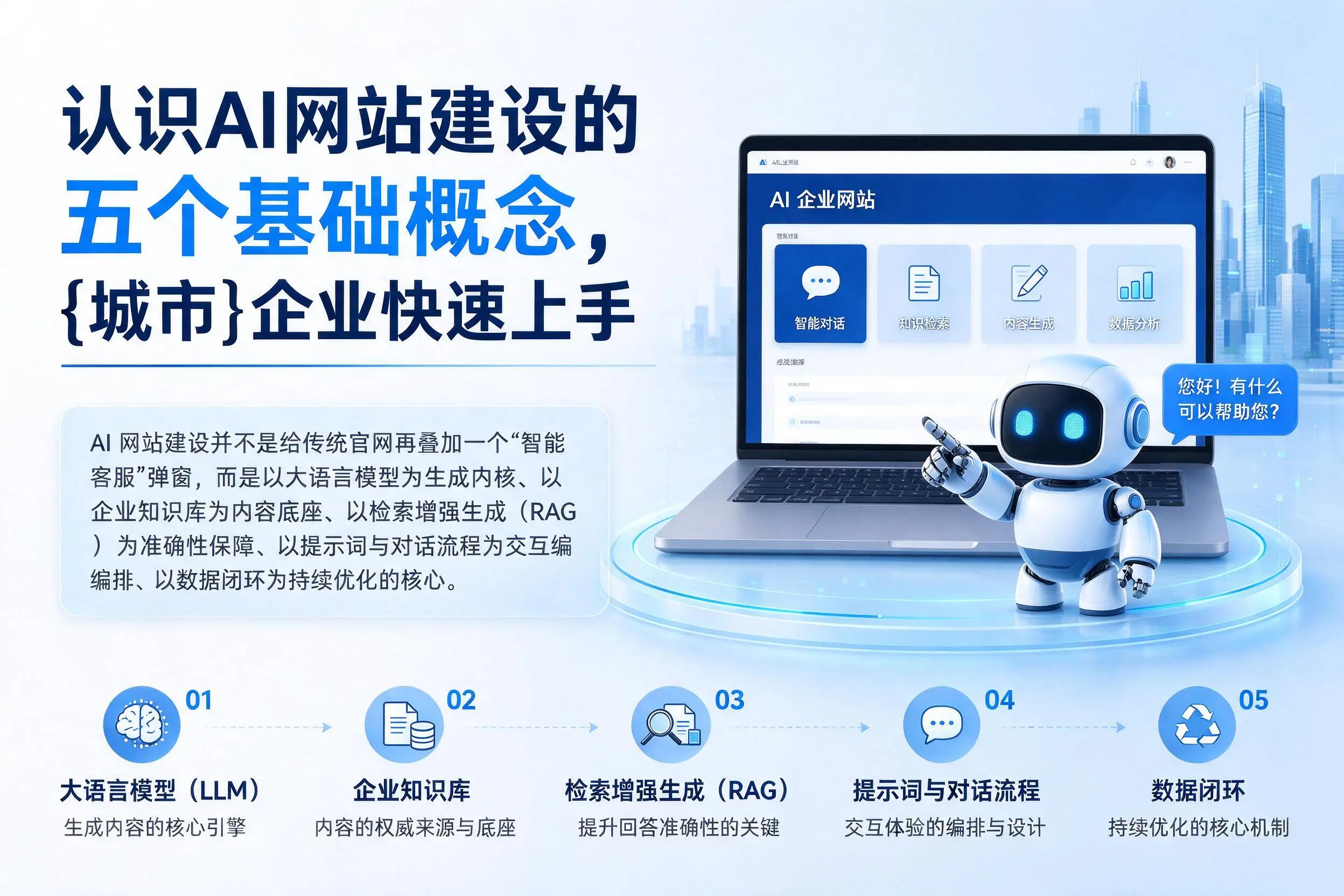 认识AI网站建设的五个基础概念，琼海企业快速上手