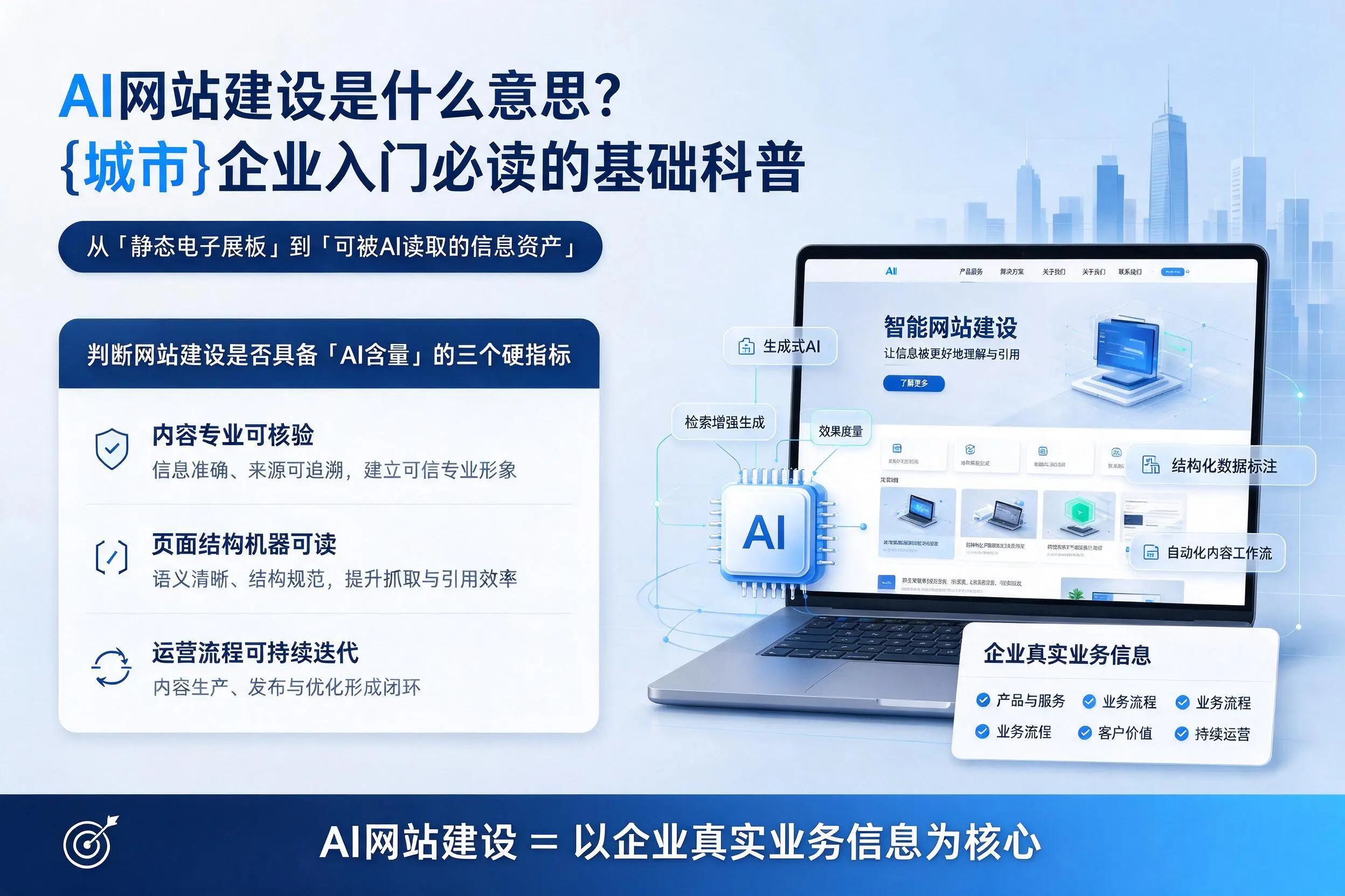 AI网站建设是什么意思？琼海企业入门必读的基础科普