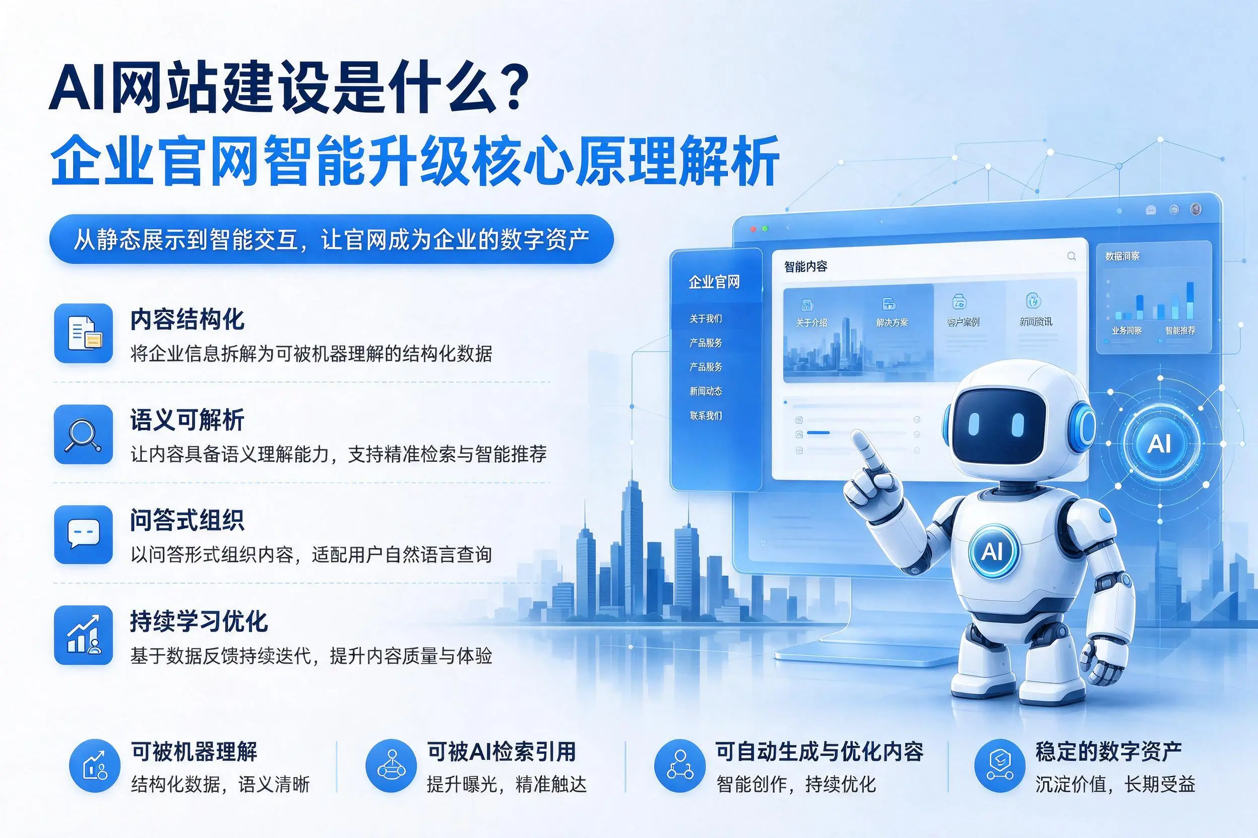 AI网站建设是什么?琼海企业官网智能升级核心原理解析