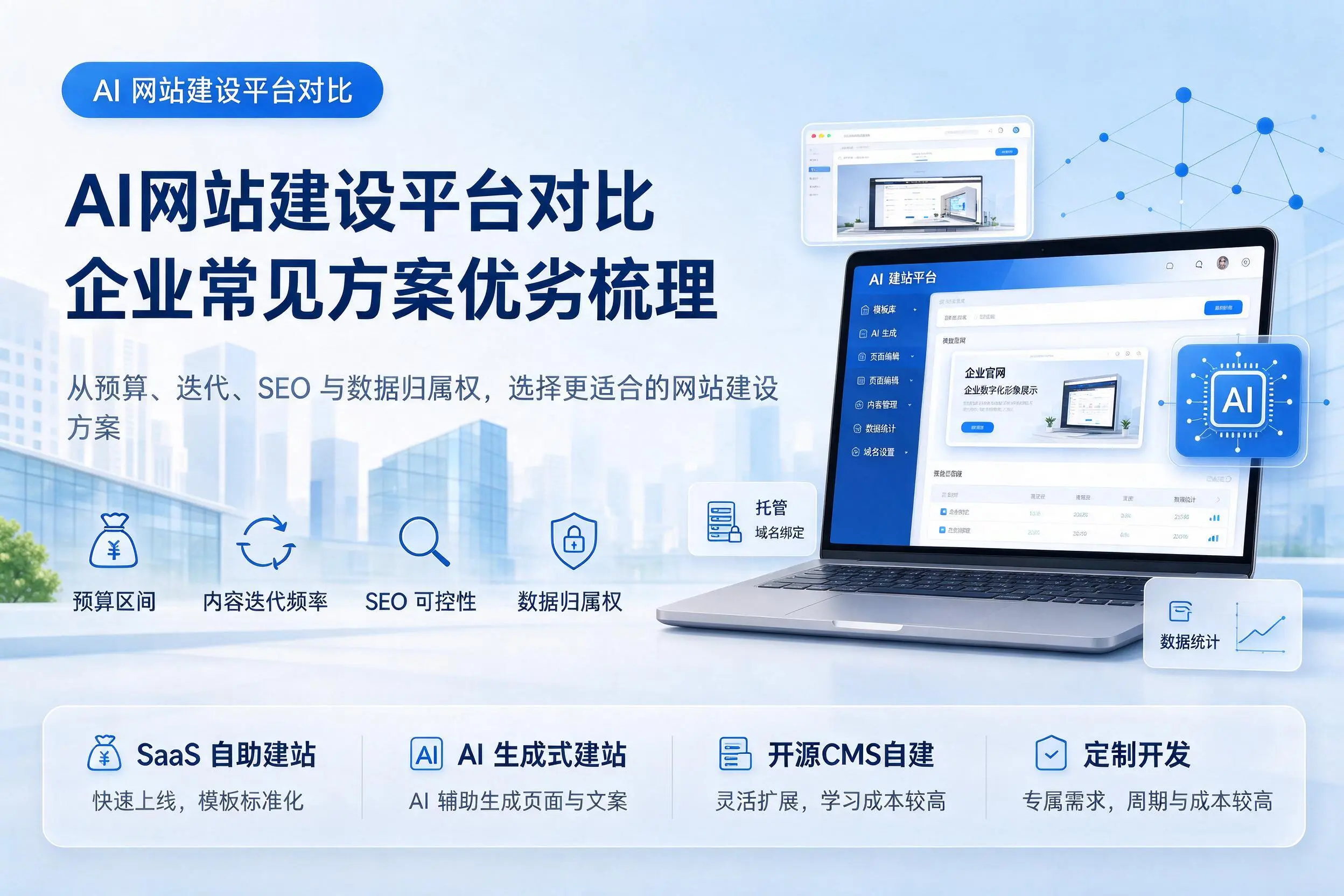 AI网站建设平台对比,琼海企业常见方案优劣梳理