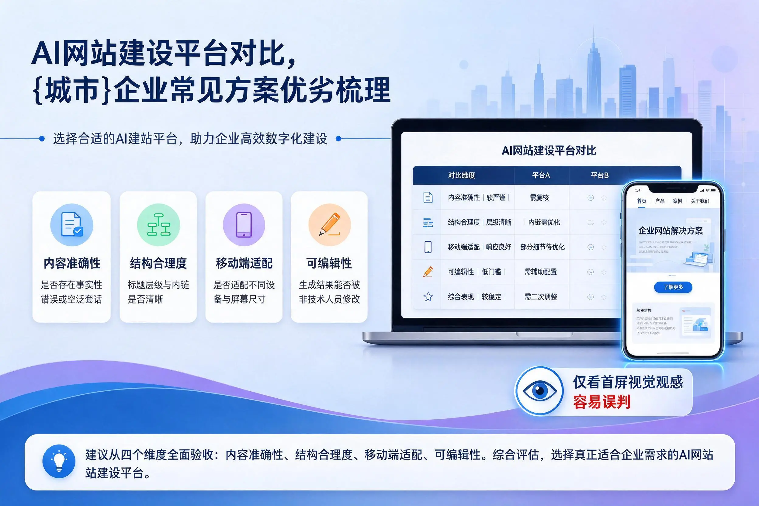 AI网站建设平台对比,琼海企业常见方案优劣梳理